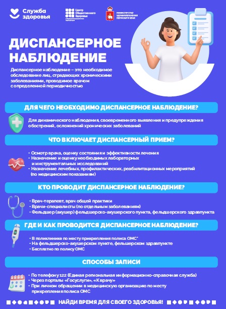 дисп1