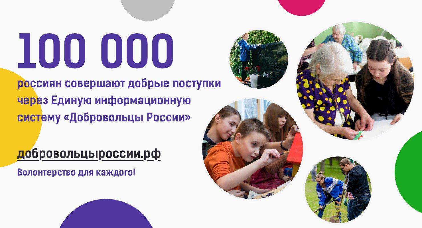 Добровольцы России